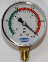 Vakuummanometer VAM 63/1 U rot-grün, für Jumbo...